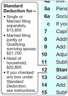 Form 1040, income section shows standard deduction amounts.