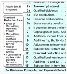 Standard Deduction Table.
