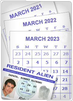 Collage of a green card and several months from a calendar