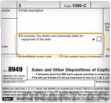 Top of Form 1099-C with highlight on Box 5 and Form 8949.