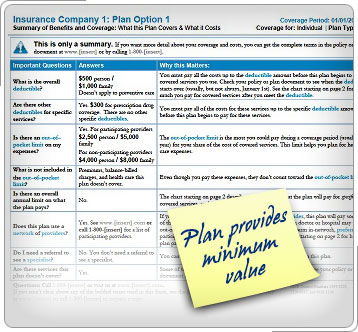 Resumen de beneficios y título de cobertura y nota que dice " Plan proporciona un valor mínimo".