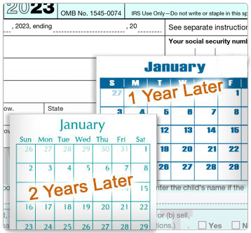 Collage: Formulario 1040 con viuda calificadora verificada y dos calendarios, uno etiquetado 1 año después y el otro etiquetado 2 años después.