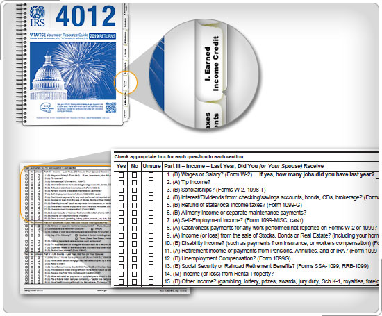 Collage de la Publicación 4012 que muestra la ficha Crédito por Ingreso Ganado, Crédito por Ingreso Ganado y Hoja de ingreso que muestra la sección Ingresos.